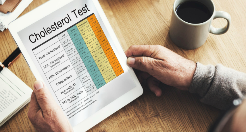 High Cholesterol; Targets and Management